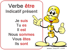 Voyage vers l’Être : Exploration de l’Essence Humaine