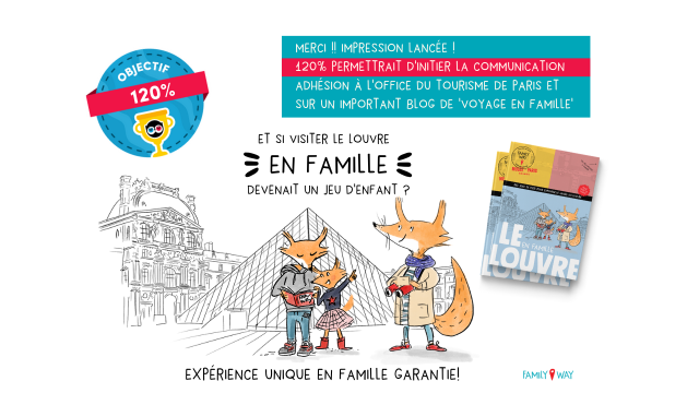 Découvrez le Guide du Musée du Louvre : Explorez l&rsquo;Art et l&rsquo;Histoire à Paris