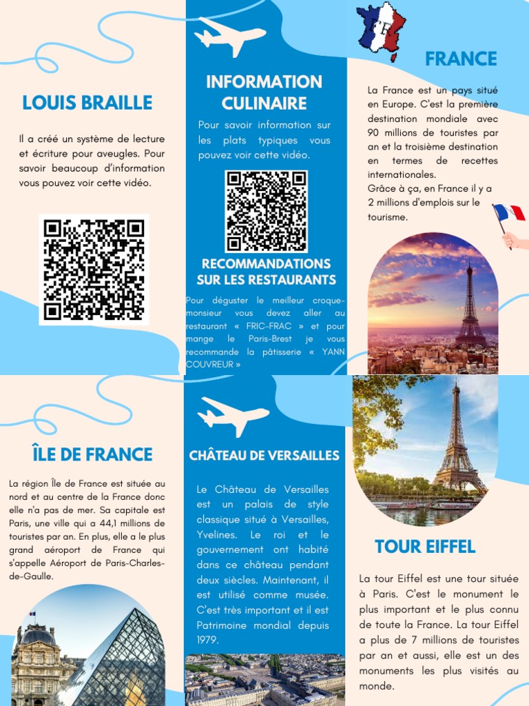 Découvrez le Guide Touristique de la France : Votre Allié pour Explorer l&rsquo;Hexagone